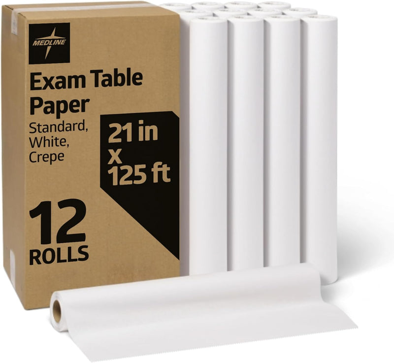Medical Consumables