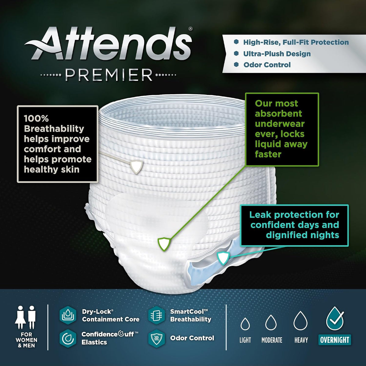 Attends® Premier Underwear