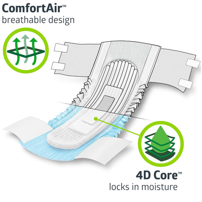 FitRight® Extra Incontinence Briefs