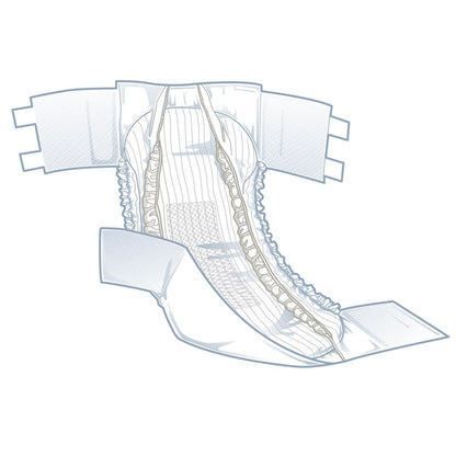 FitRight® Plus Incontinence Briefs